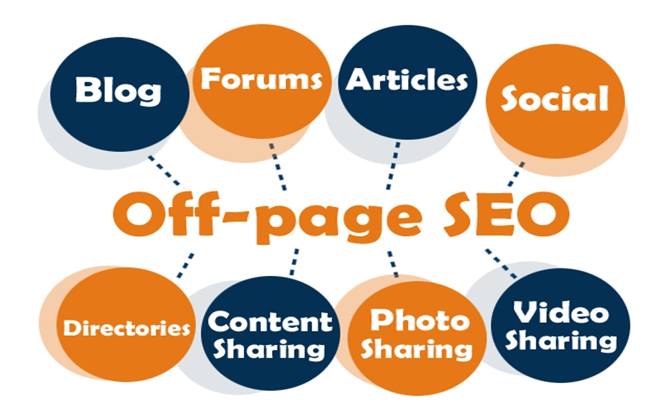 سئو بیرون صفحه چیست ؟ (Off Page SEO)